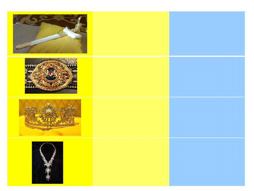 Bab 1 (Alat Kebesaran dan Perhiasan Diraja)