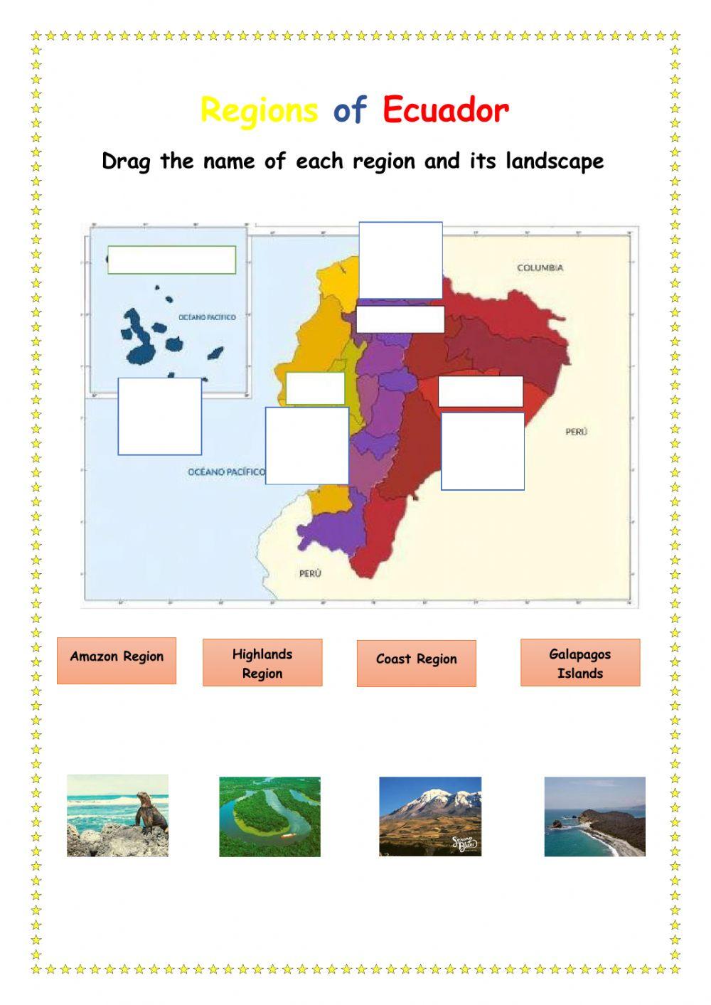 Ecuador and its regions
