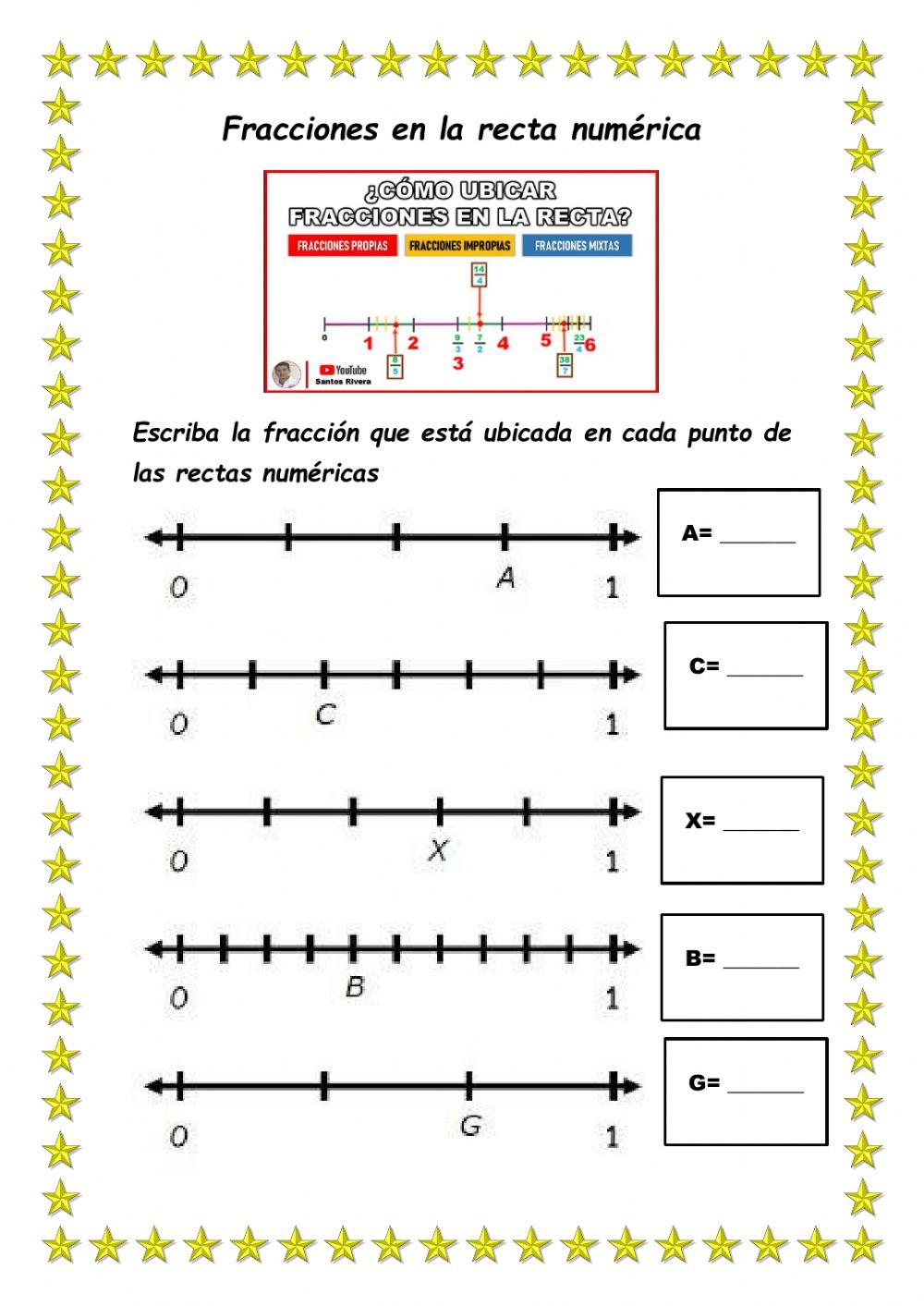 Fracciones en la recta numérica