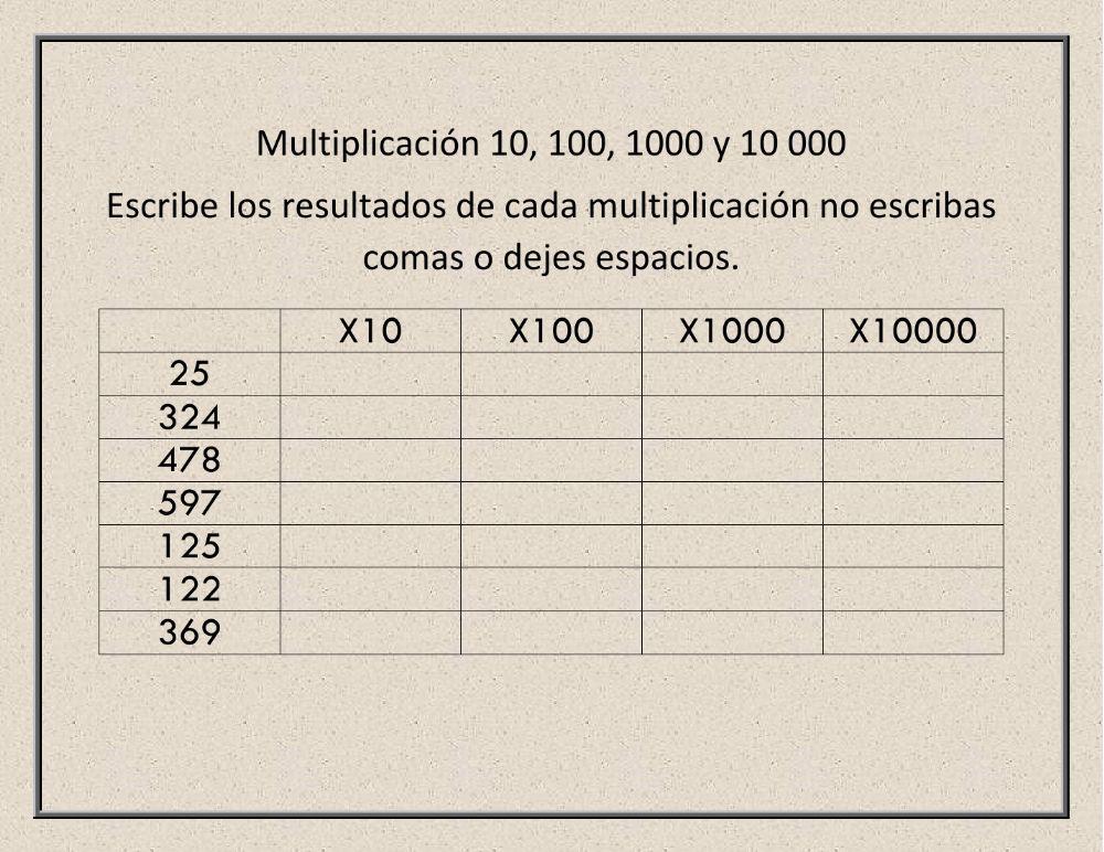 Multiplicaciones 10, 100, 1000