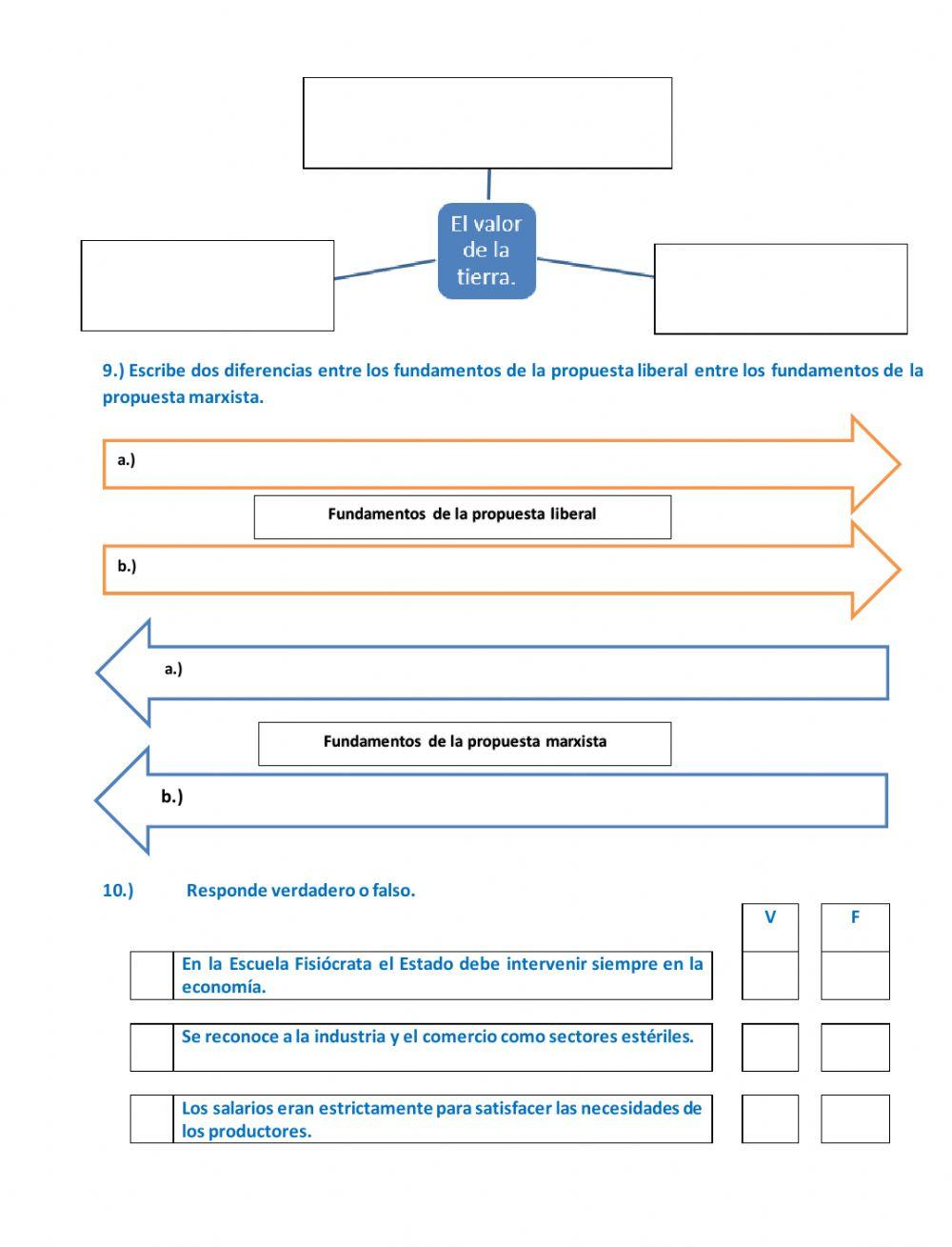 Ficha interactiva - Escuelas económicas del siglo XVIII, XIX y XX.