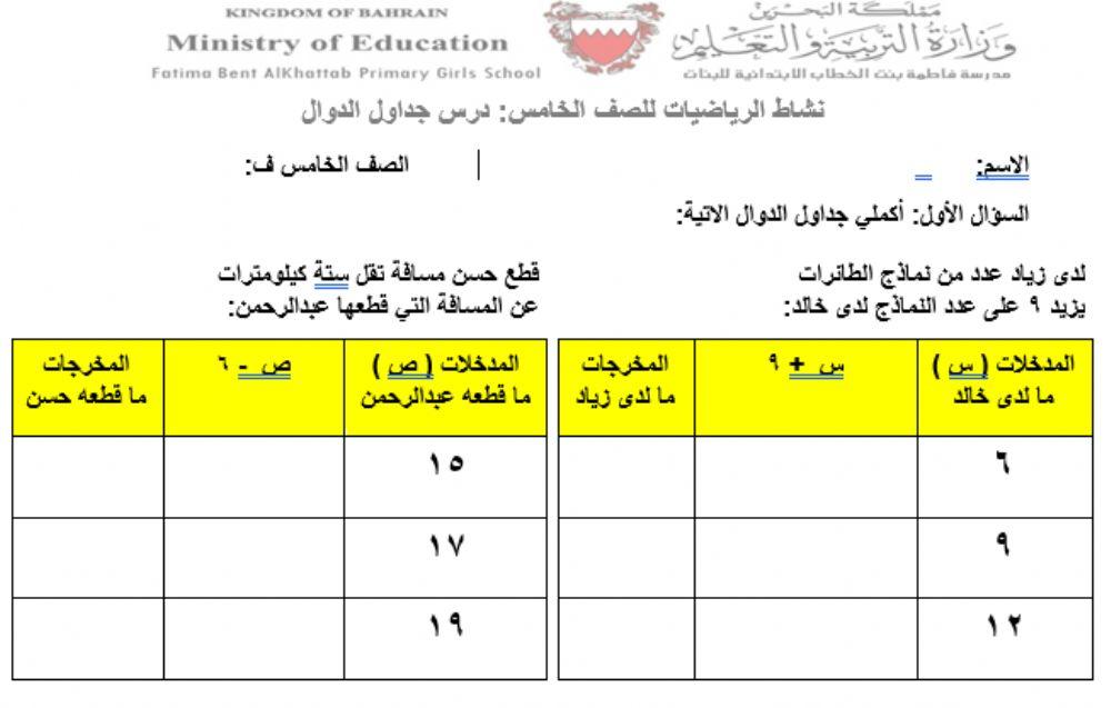 سبورة الرياضيات