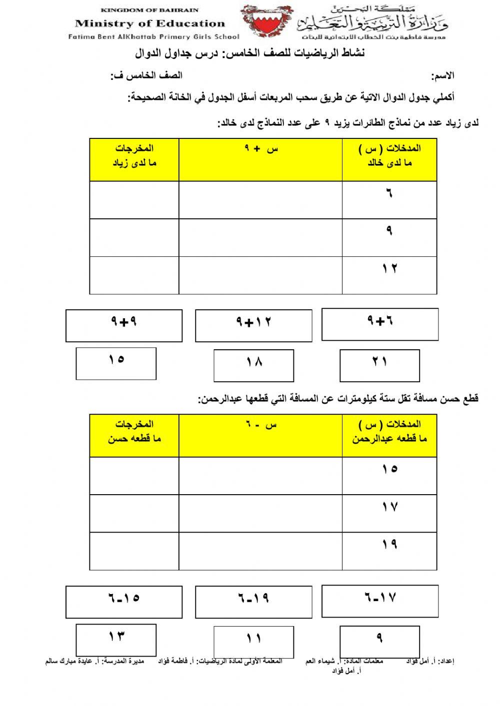 جداول الدوال
