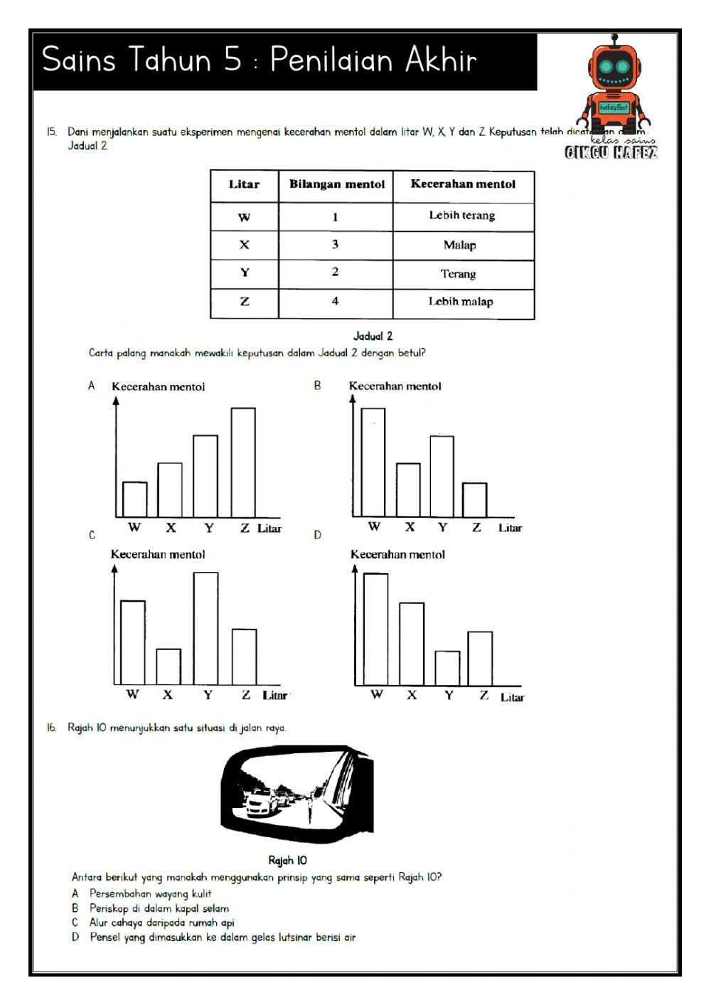 Penilaian Akhir Sains Tahun 5