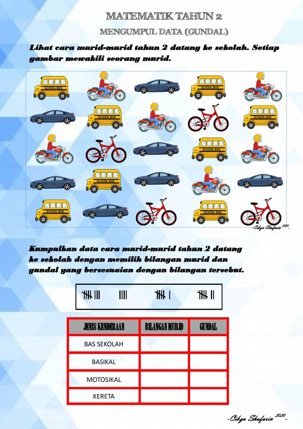 Matematik Tahun 2 gundal dan carta palang