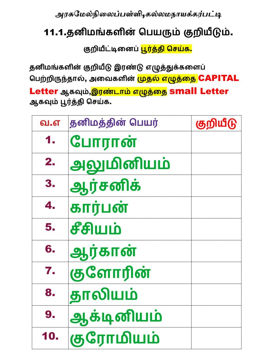 11.1.தனிமங்களின் குறியீடு தேர்வு 1