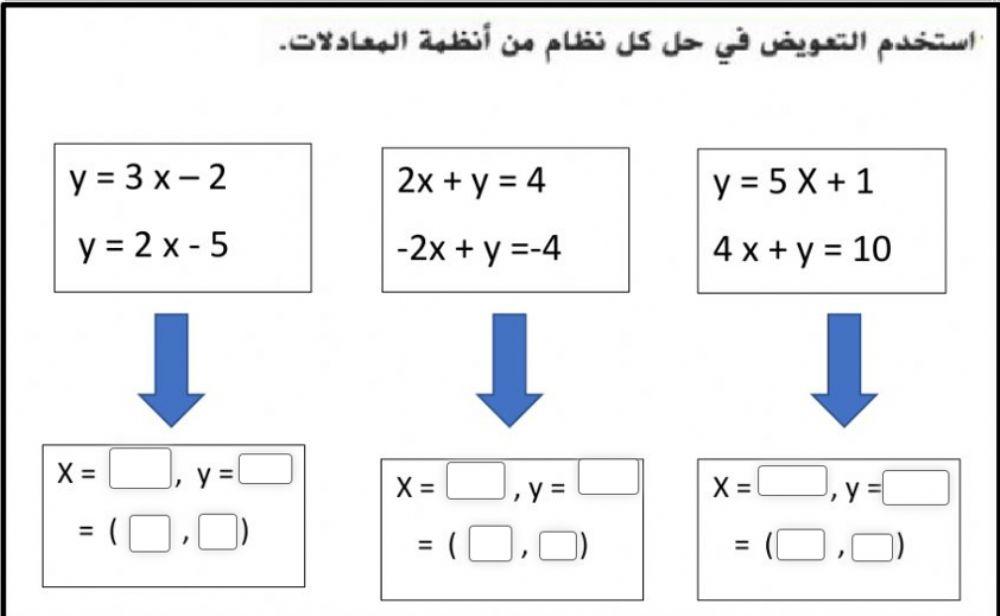 حل الأنظمة الخطية بالتعويض