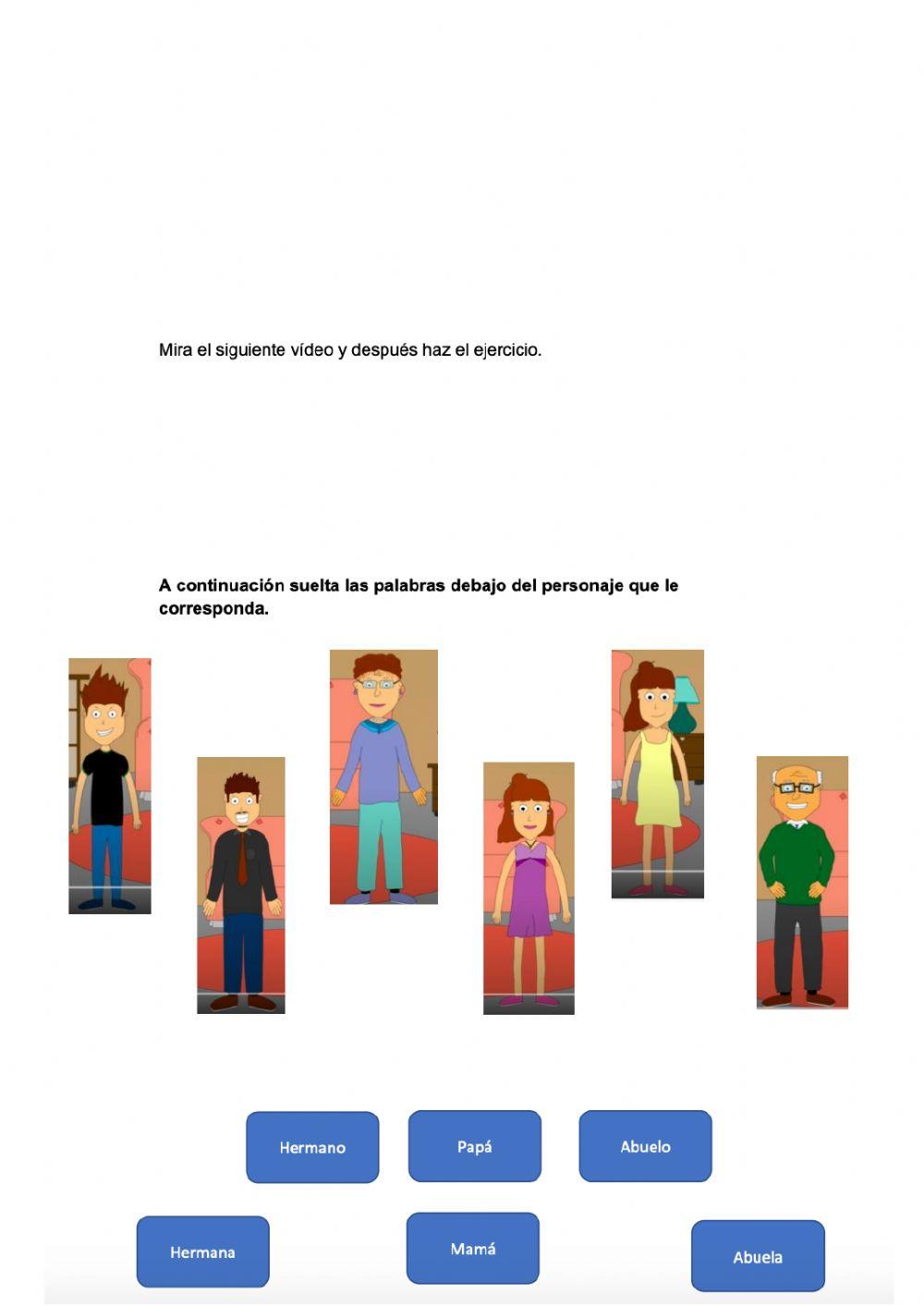 Los miembros de la familia