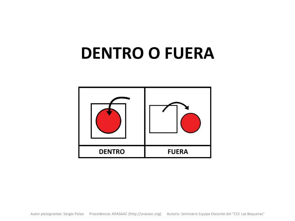 Material teacch asociar concepto dentro-fuera