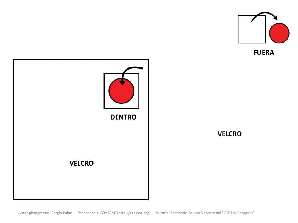Material teacch asociar concepto dentro-fuera