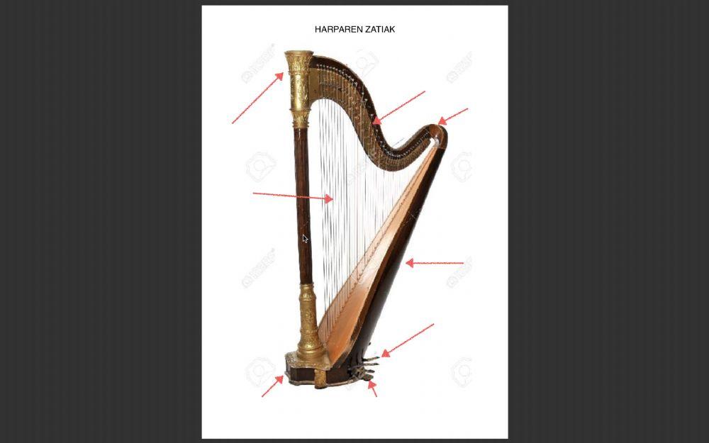 Harparen zatiak