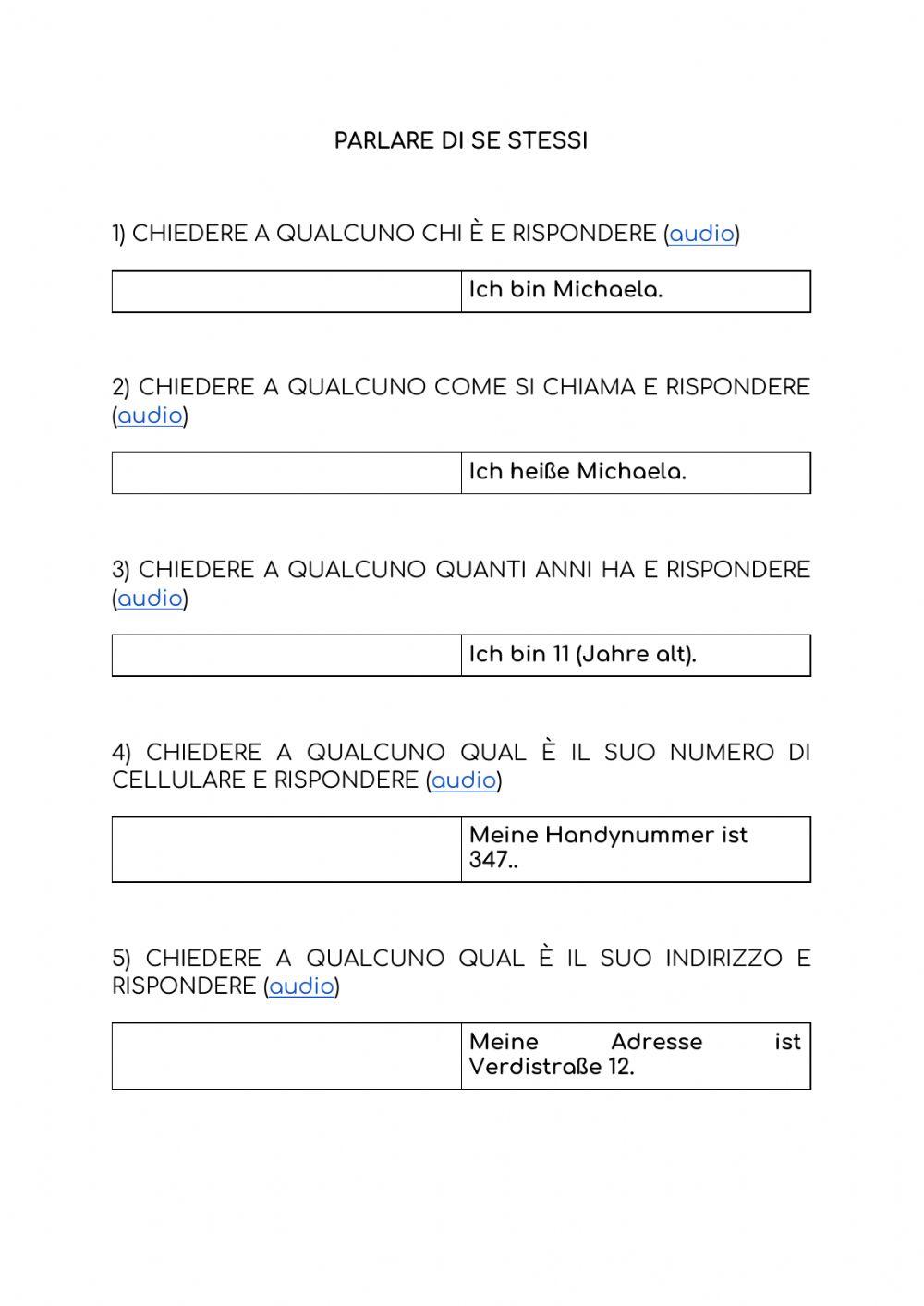 Parlare di se stessi