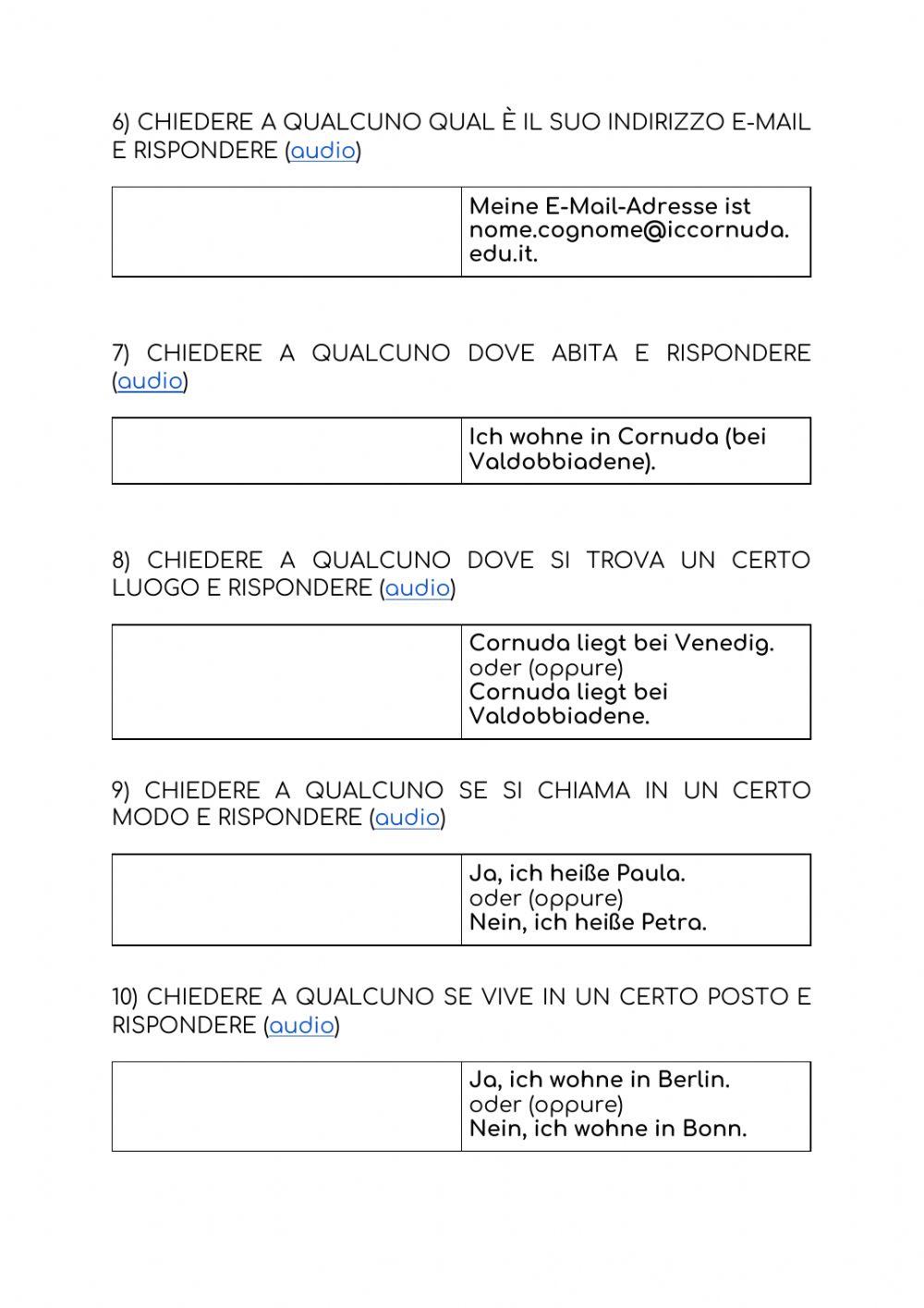 Parlare di se stessi