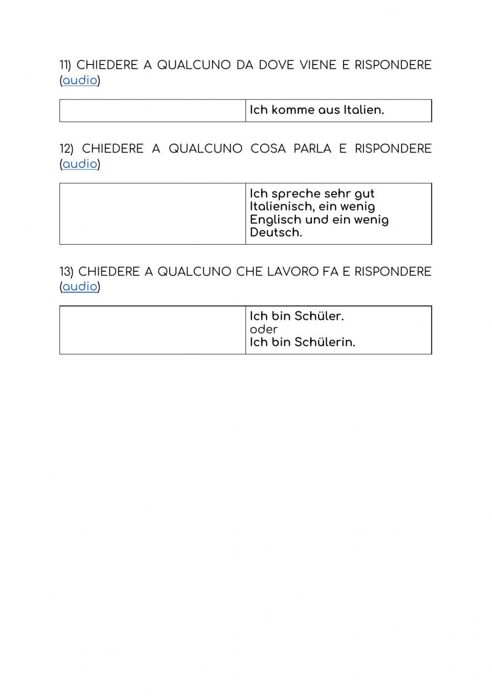 Parlare di se stessi