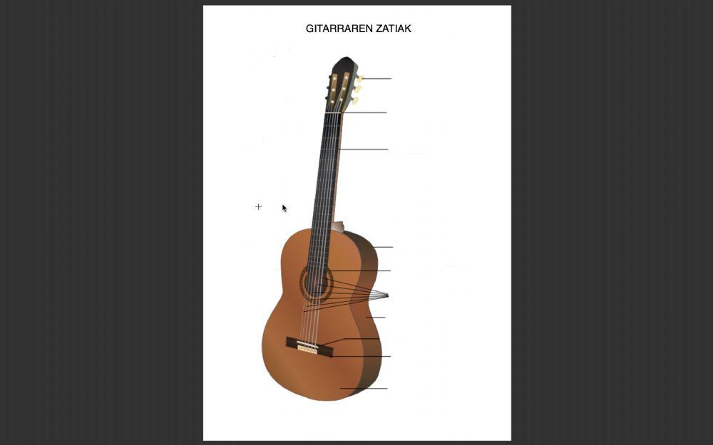 Gitarraren zatiak