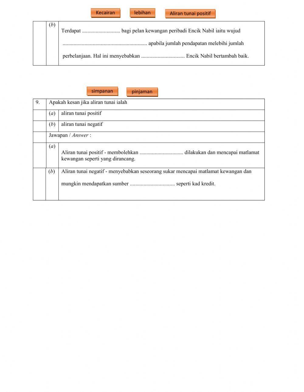 Bab 10 matematik pengguna : pengurusan kewangan ( praktis komprehensif )