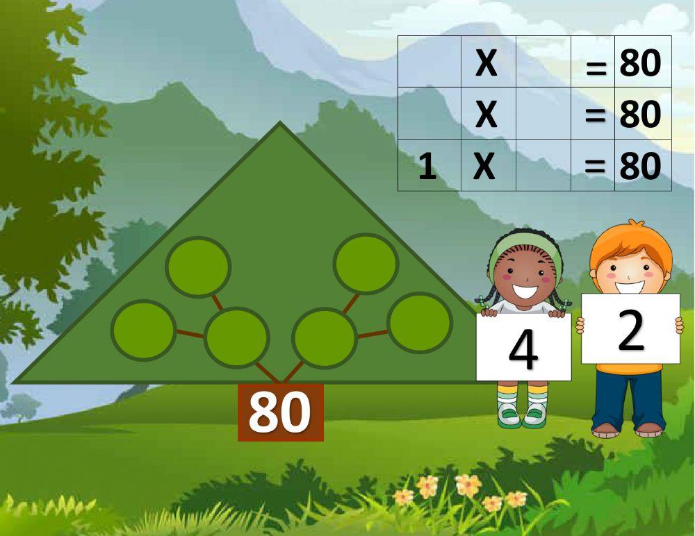 To δέντρο των 60 και 40