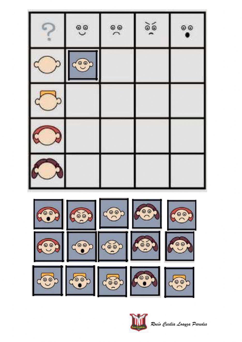 Cuadro de doble entrada