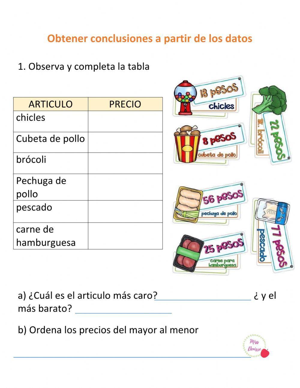 Actividad Obtener conclusiones a partir de los datos