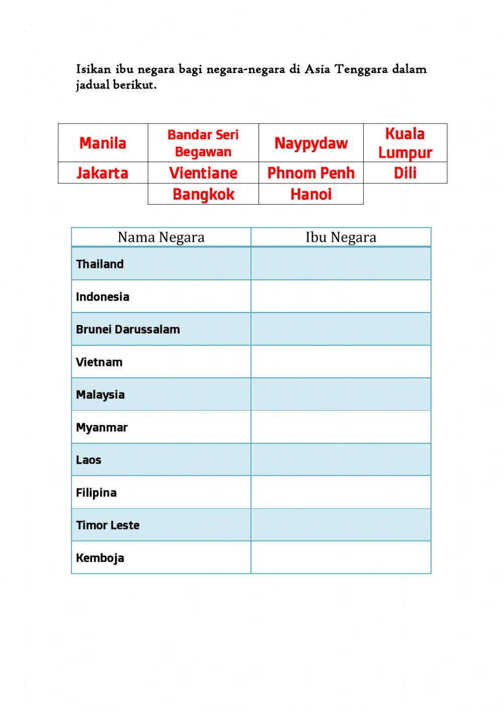Ibu negara Asia Tenggara