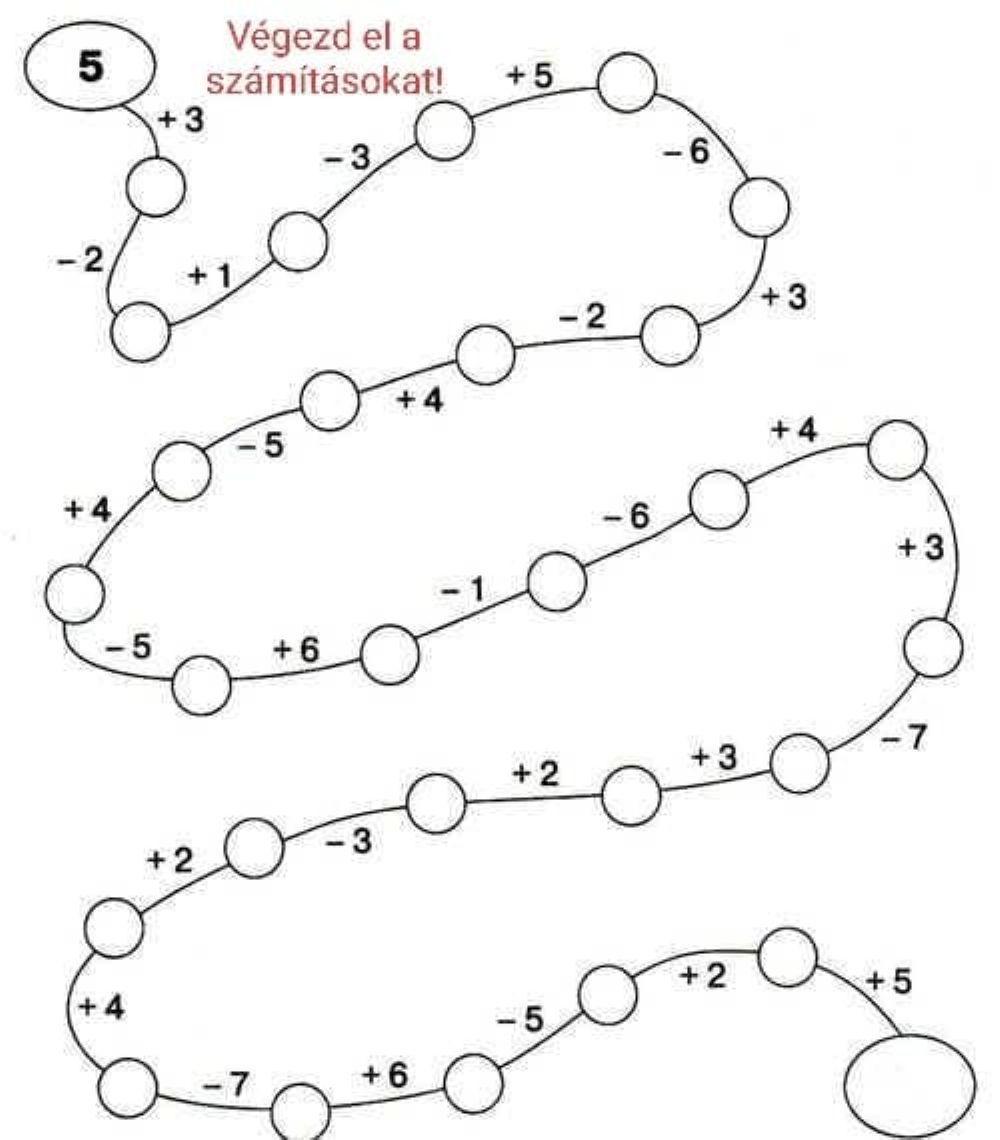 Összeadás, kivonás 10-ig