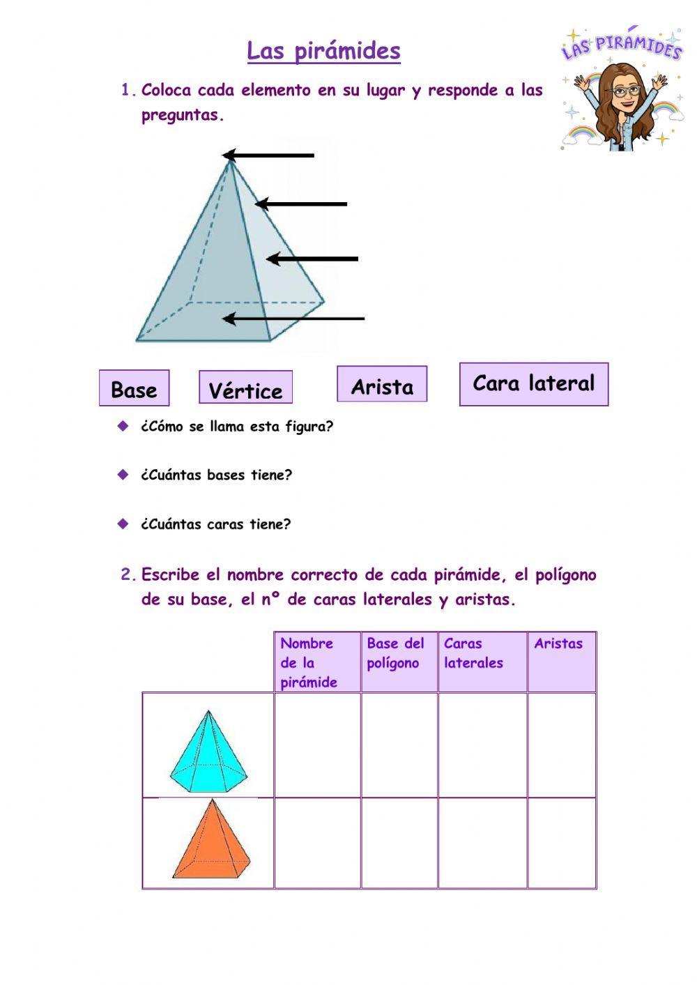 Las pirámides Las pirámides