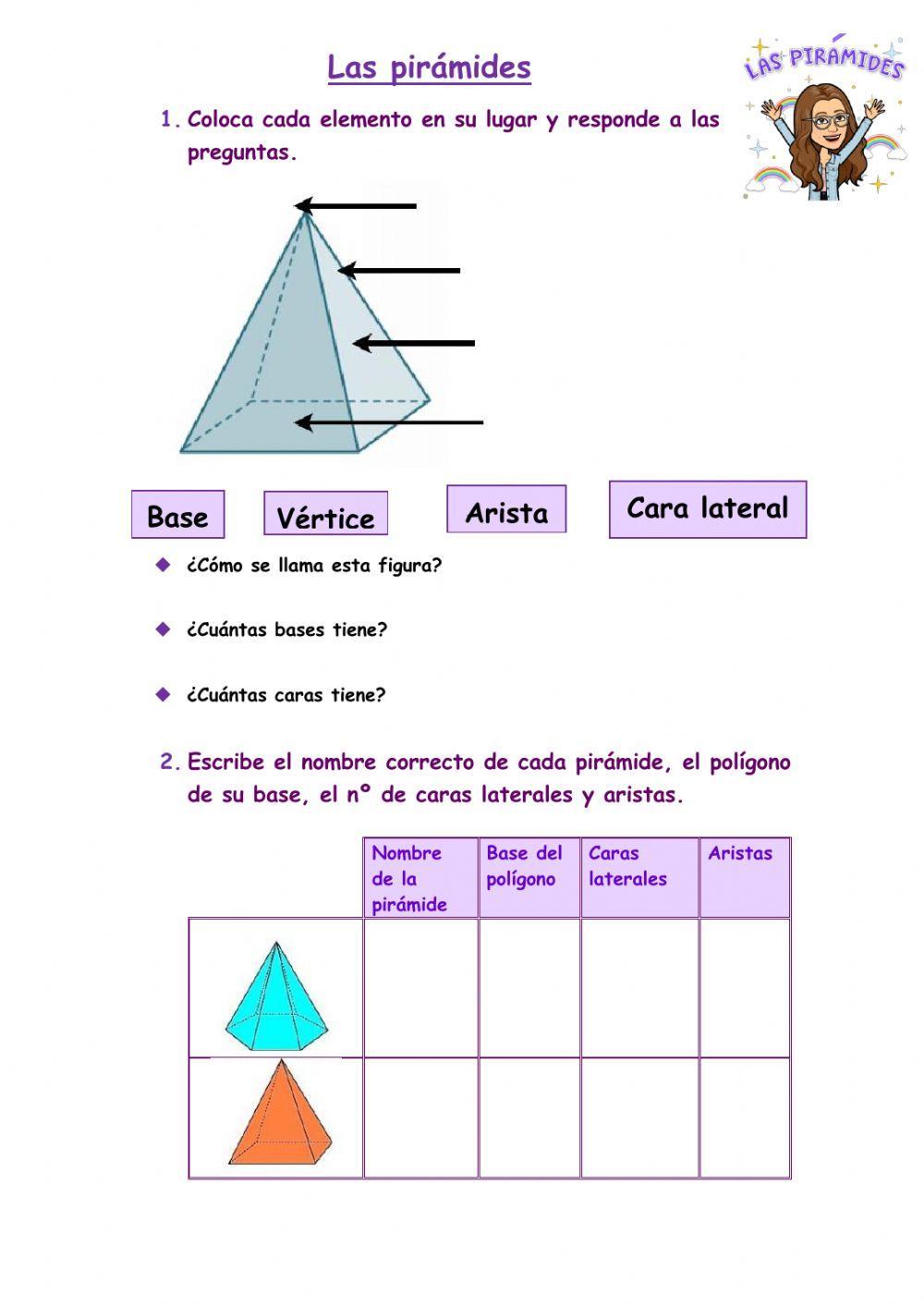 Las pirámides