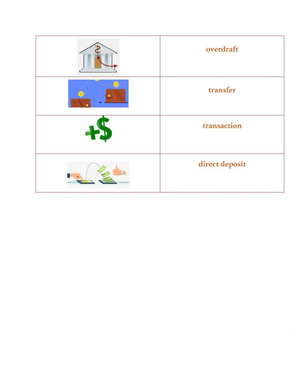 CLB 3 Banking vocabulary