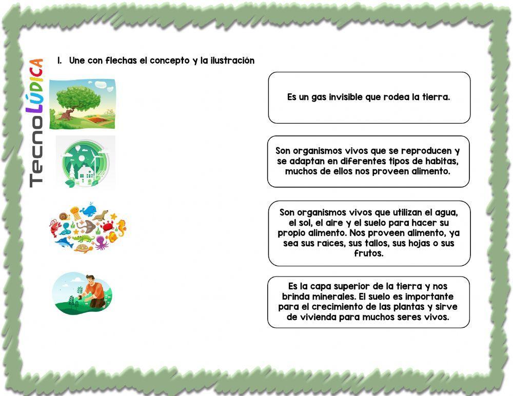 Aprovechamiento de los recursos naturales