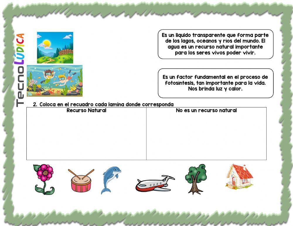 Aprovechamiento de los recursos naturales