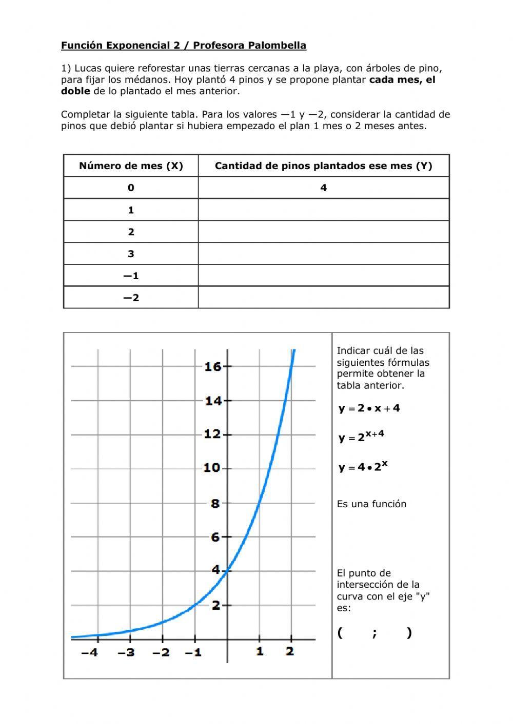 Función Exponencial 2