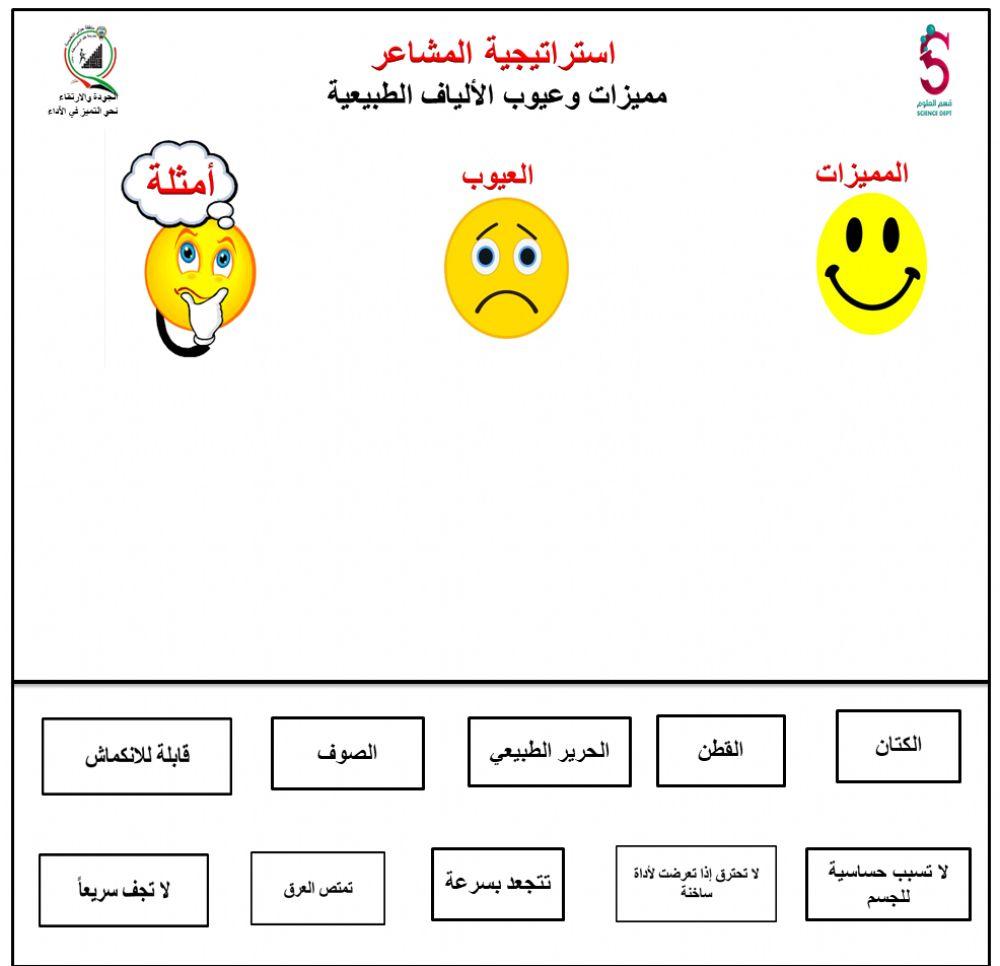 الالياف الطبيعية