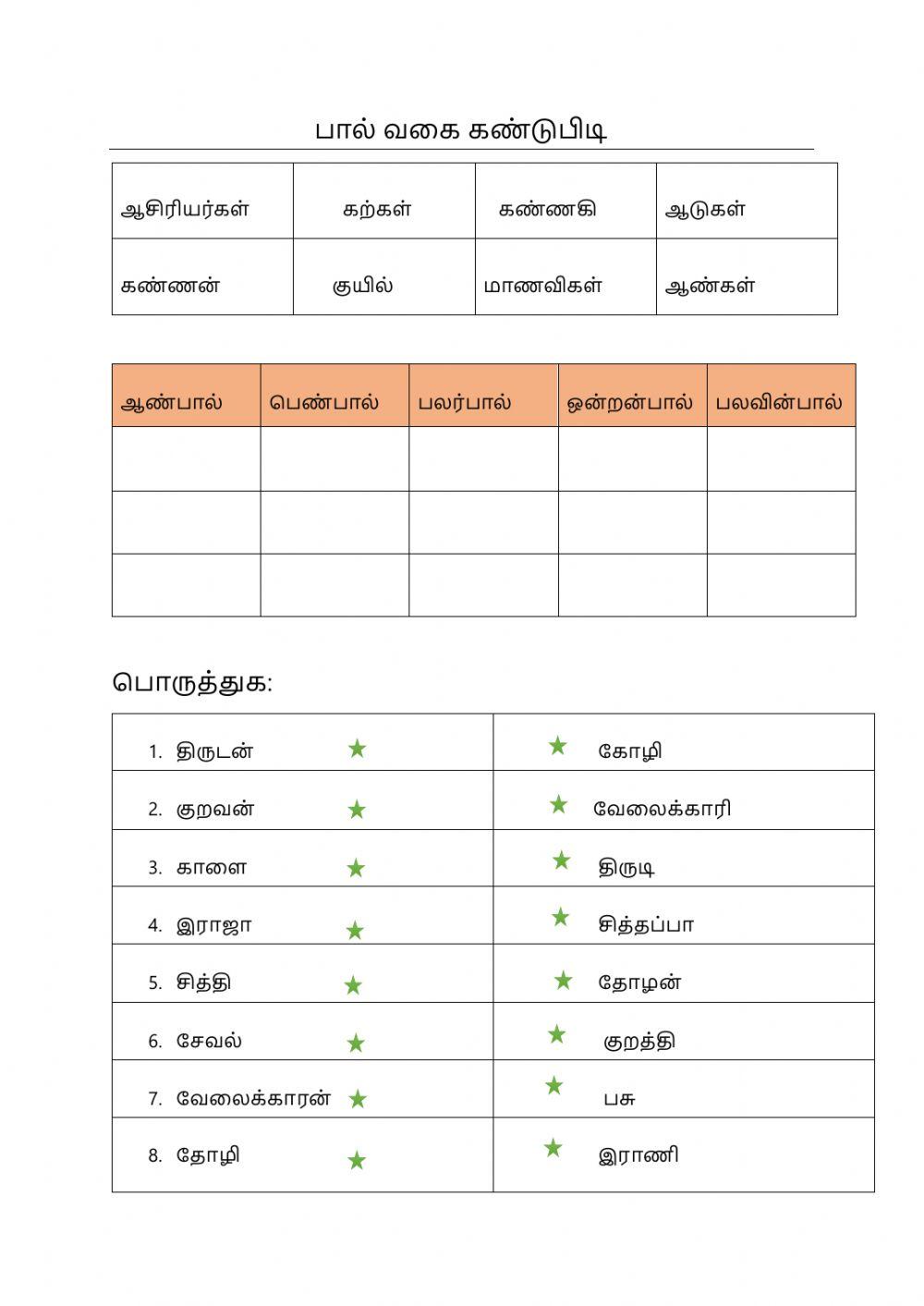 இலக்கணம் - வகுப்பு - 4