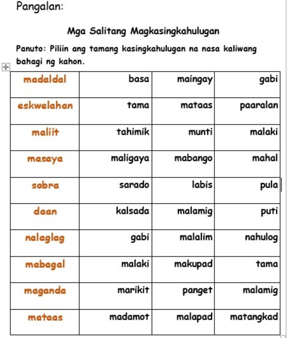 Magkasingkahulugan