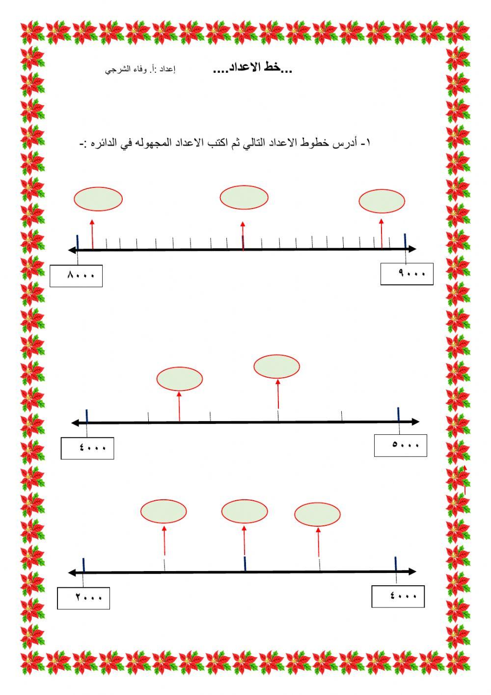 قراءة وكتابة الاعداد