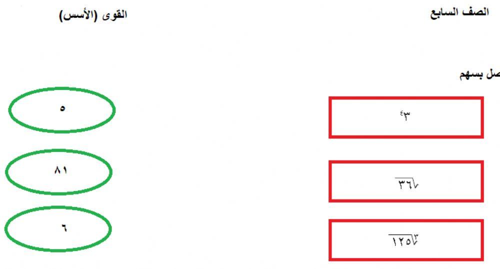 القوى والجذور