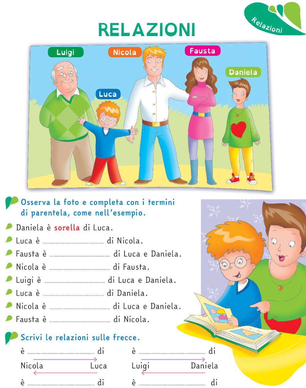 Storia