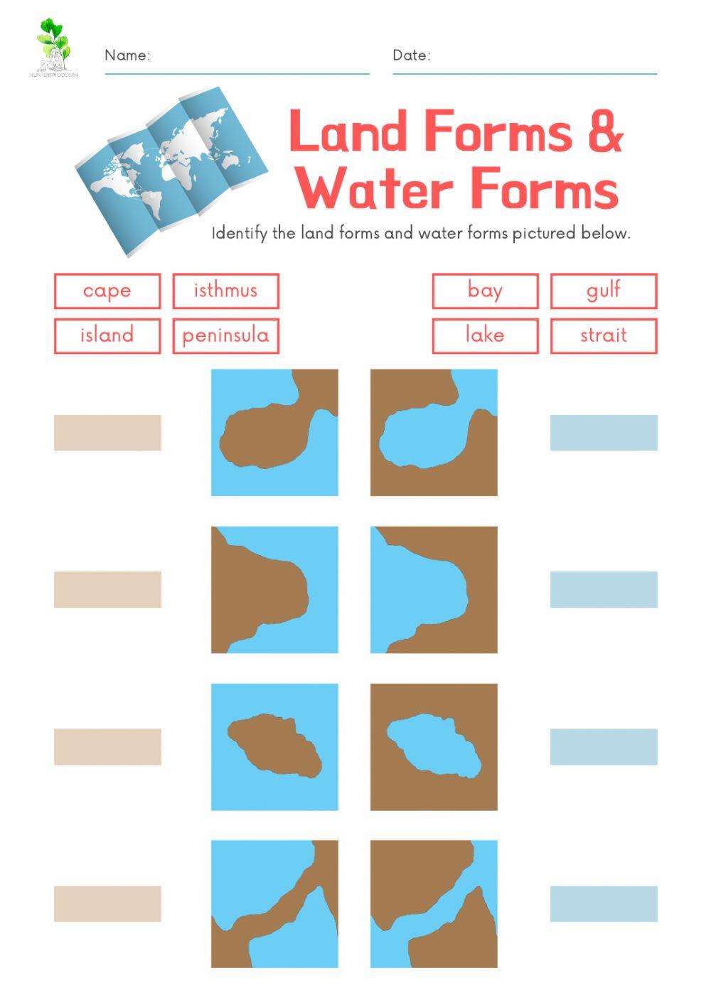 Montessori Lesson - Geography - Land Forms and Water Forms