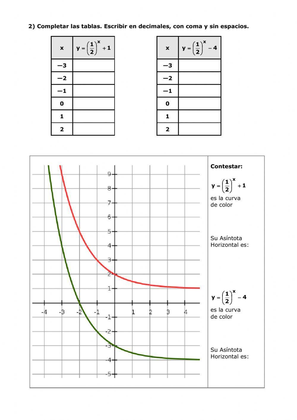 Función Exponencial 3