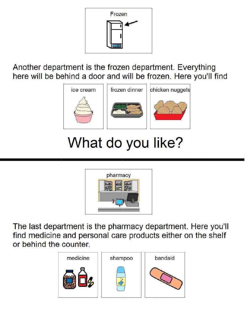 Grocery Store Departments