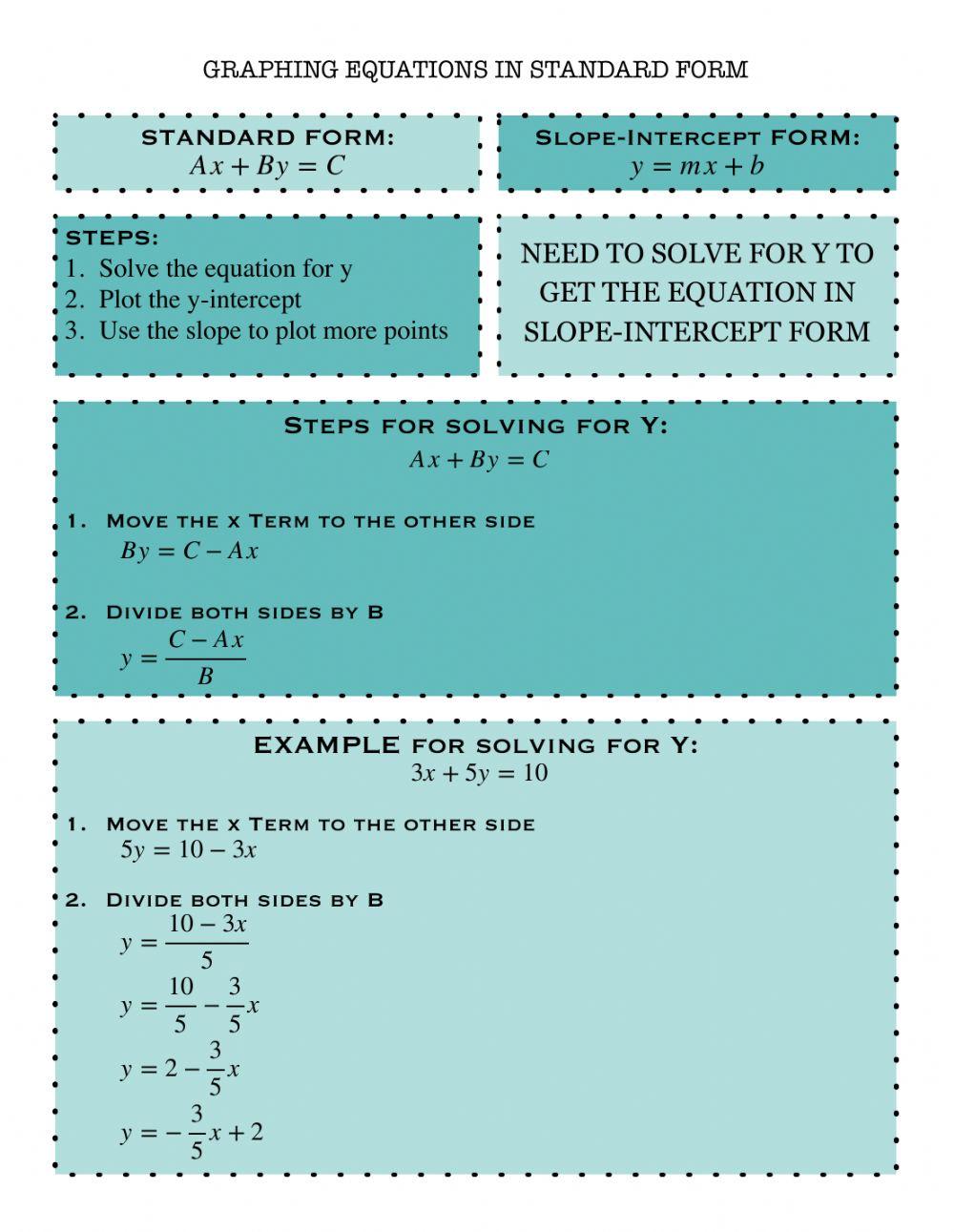 Graphing Linear Equations in Standard Form Notes