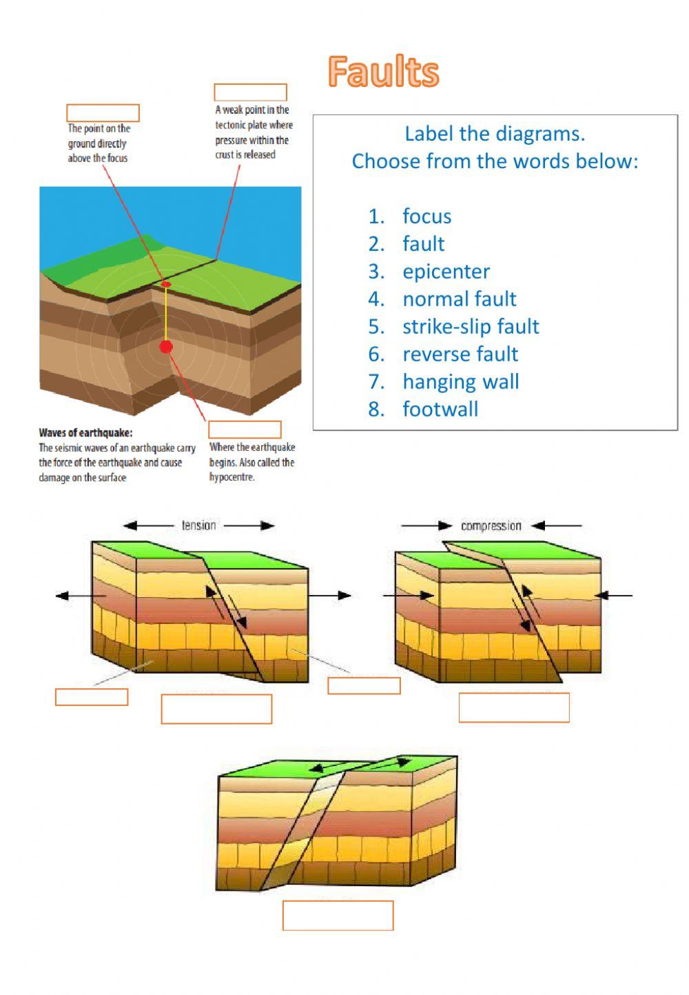 Earthquake And Faults 4560154 Irismlc Live earthquake-and-faults-4560154-irismlc-live