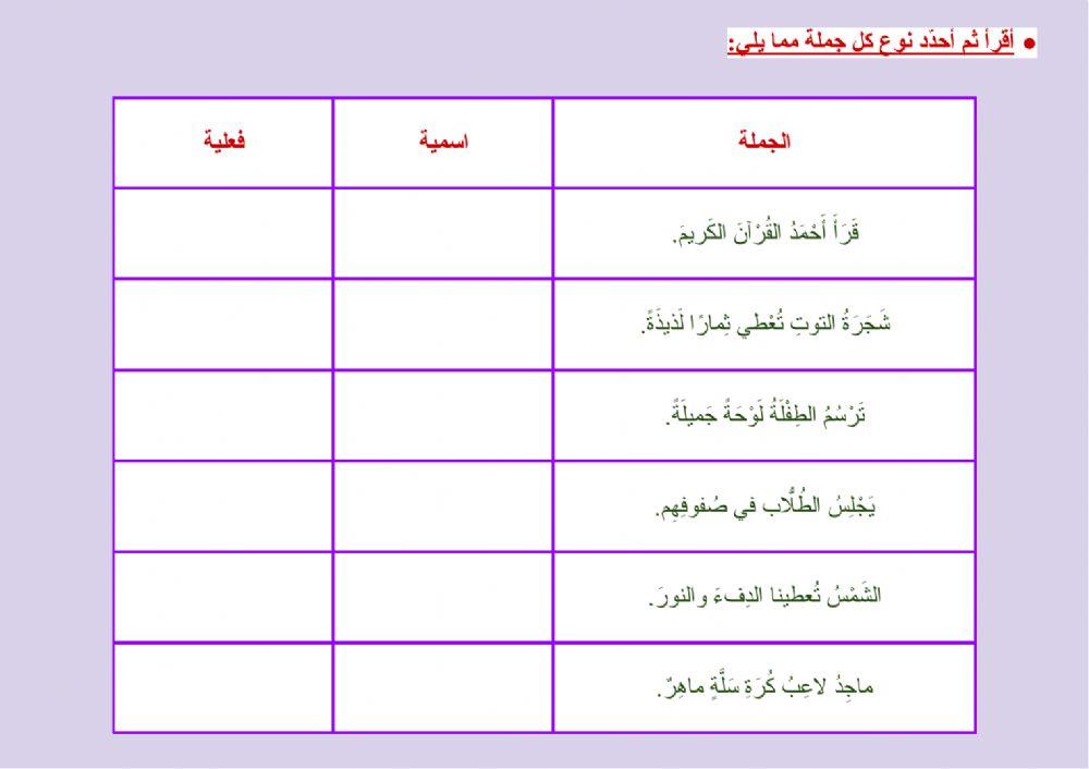 مراجعة - الجملة الاسمية والجملة الفعلية