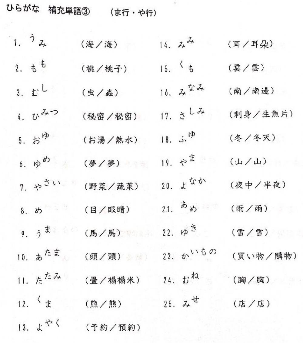 50音（ま行・や行）