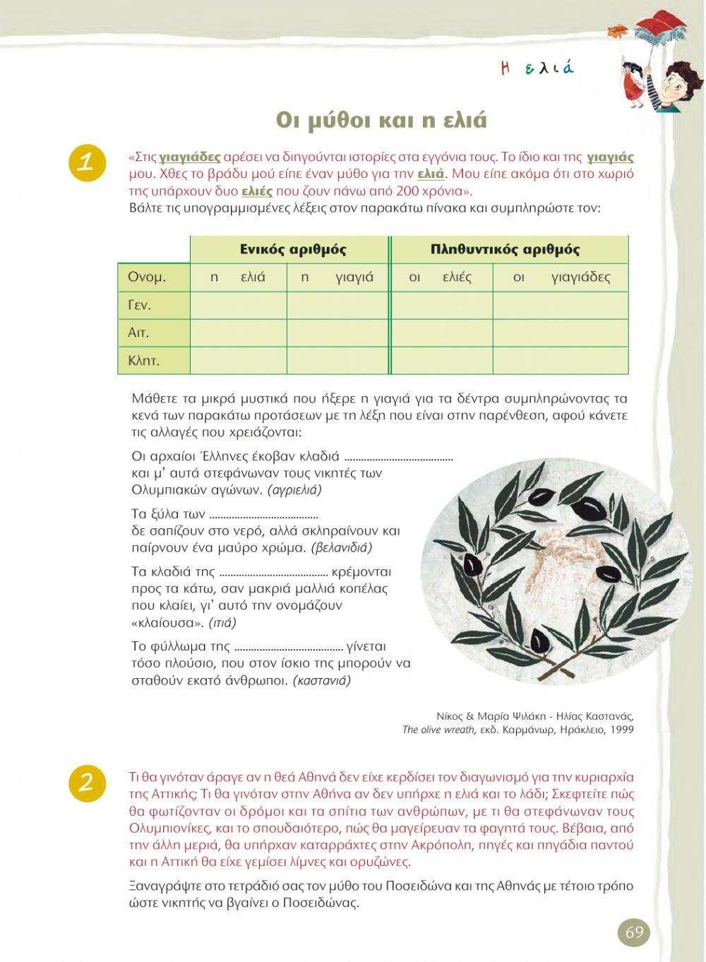 7η ΕΝΟΤΗΤΑ ΓΛΩΣΣΑΣ Δ' Τ.Ε