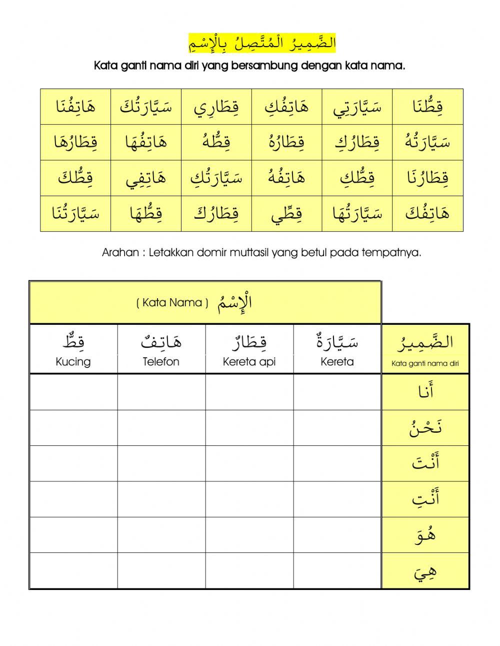 Domir Muttasil (الضَّمِيرُ  الْمُتَّصِلُ)