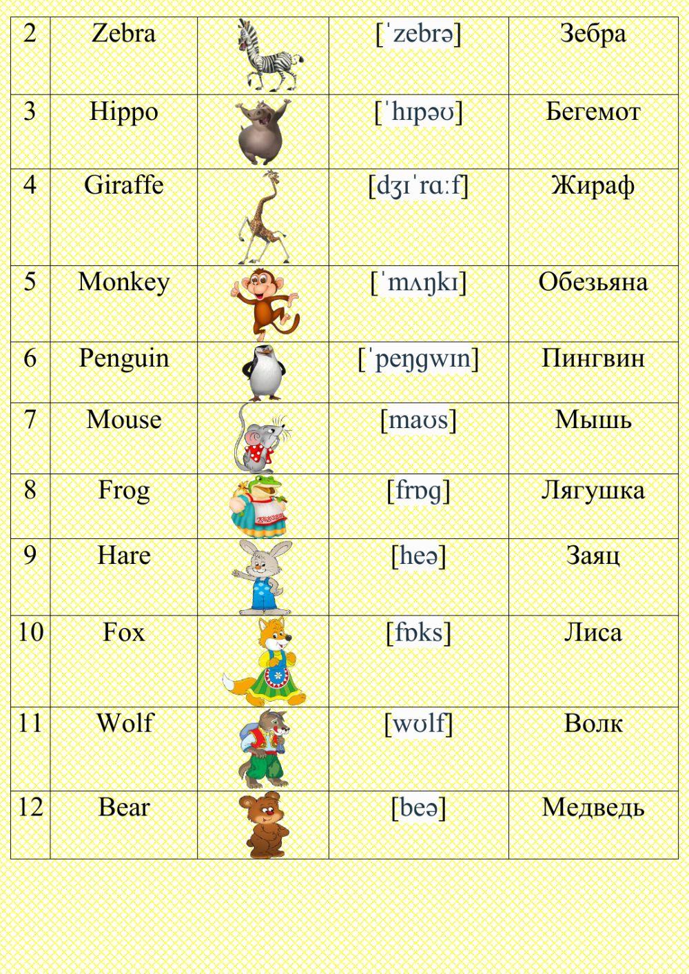My speaking dictionary Unit 4 Animals