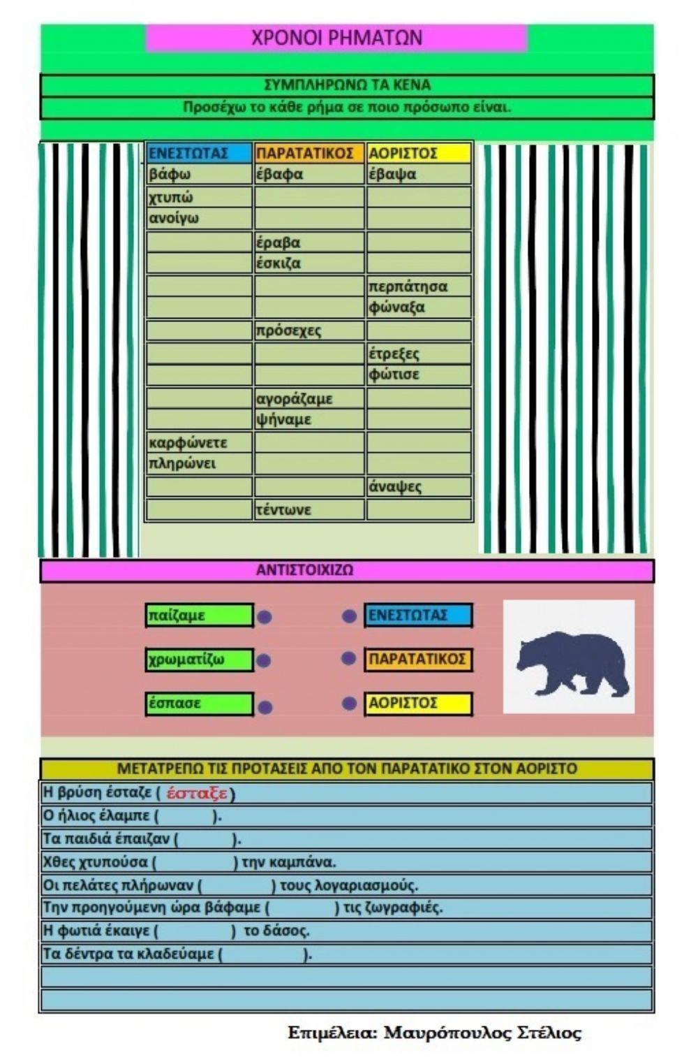 Ενεστωτας, παρατατικος, αοριστος