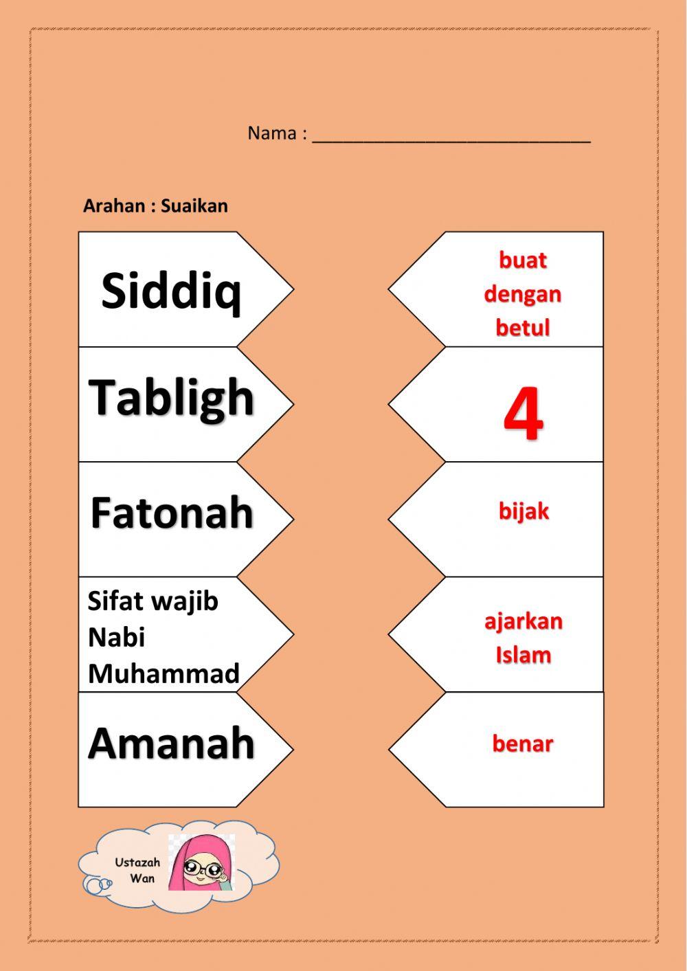 Sifat Wajib Nabi Muhammad s.a.w