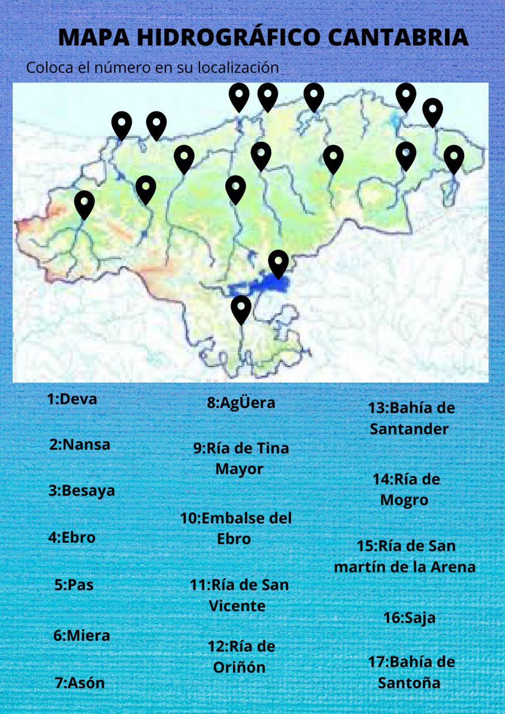 Mapa hidrográfico Cantabria